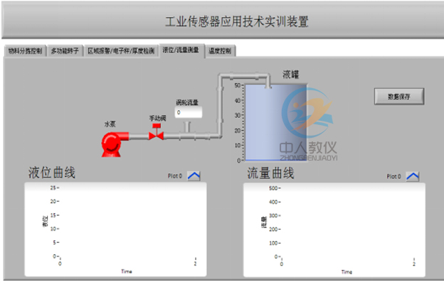 工业传感器检测与创新实验台,工业传感器实训装置34534534